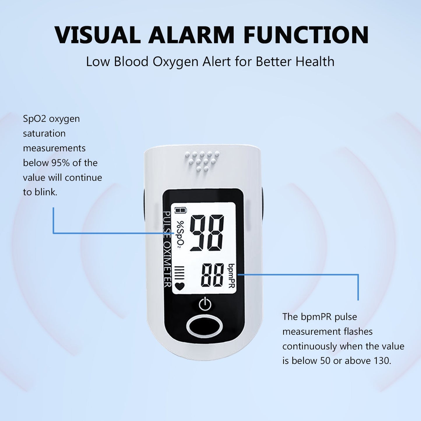 Fingertip Pulse Oximeter Blood Oxygen Meter SpO2 Monitor, Blood Oxygen